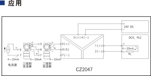 CZ2047输入设备为变送器或电流源时的接线方法与注意事项